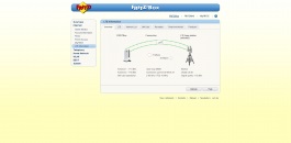 Examinați lte-router avm fritz! Cutia 6842 din yota și suedezul, secerătorul și tipul