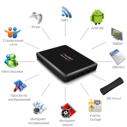 Privire de ansamblu asupra playerului media player toucan w, despre Android