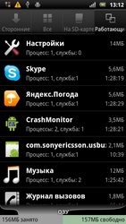 Огляд sony ericsson xperia neo виправдовує очікування