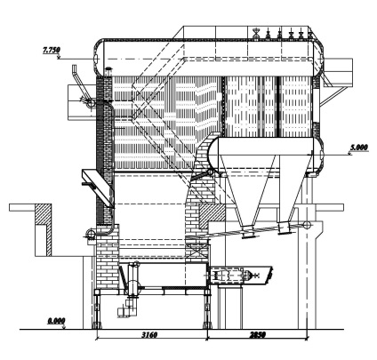 Ooo pentru biosskenergomash - articole - utilizarea cuptoarelor vortex, incinerarea deșeurilor de plante