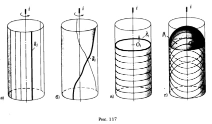 Determináns felületet ábrázoló geometria