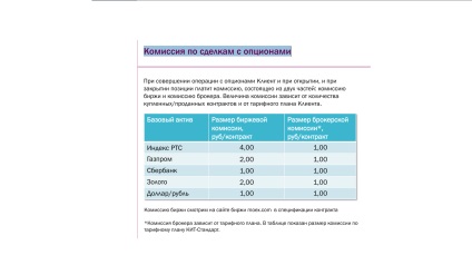 Opțiuni privind definiția schimbului, tipuri, categorii