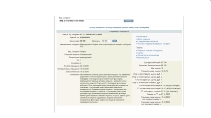 Opțiuni privind definiția schimbului, tipuri, categorii