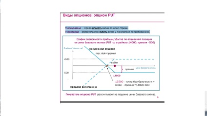 Opțiuni privind definiția schimbului, tipuri, categorii