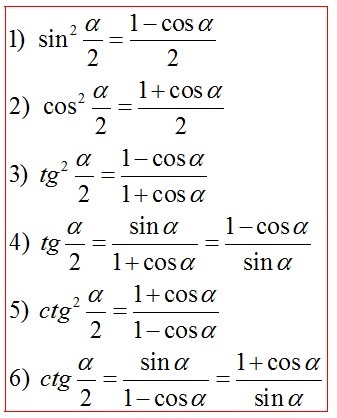 Identități trigonometrice de bază, formule pentru reducere, adăugare, dublu unghi, sumă și