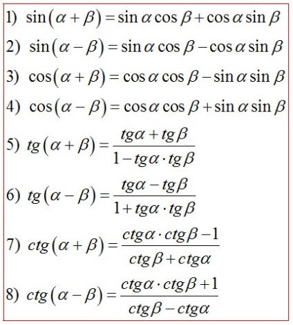 Basic trigonometrikus identitásokat, csökkentési képlet, kívül, térsarok, az összeget és