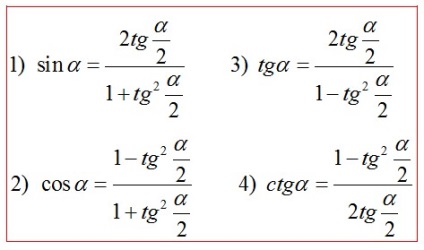 Identități trigonometrice de bază, formule pentru reducere, adăugare, dublu unghi, sumă și