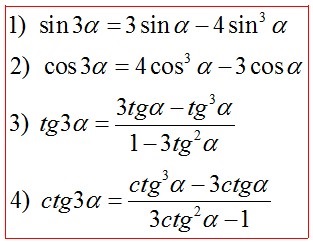 Identități trigonometrice de bază, formule pentru reducere, adăugare, dublu unghi, sumă și