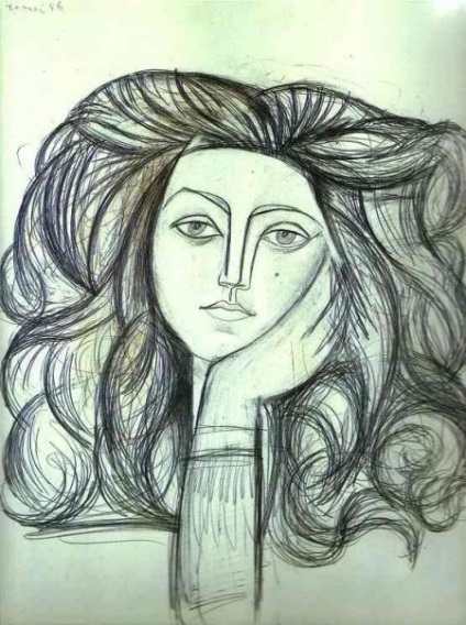 Pablo Ruiz Picasso