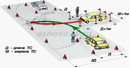 Parcare paralelă și perpendiculară - instrucțiuni video