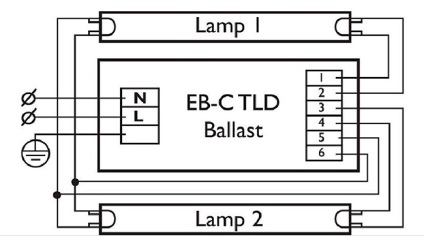 Racordarea lămpilor fluorescente - opțiuni de circuit și montare
