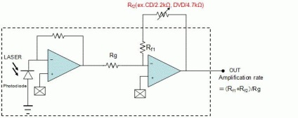 Rezistorul de tăiere este unul dintre principalele elemente radioelectronice