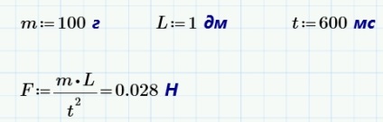 Egyedi egységek Mathcad, cad-Journal