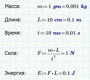 Unități personalizate în mathcad, casp-log