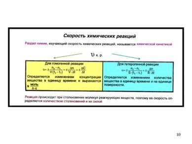 Prezentare - tehnica shatalov - descărcare gratuită