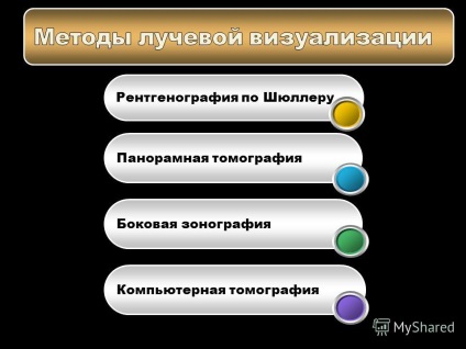 Prezentare pe tema Gobow în Academia Medicală de Stat Smolensk - Departamentul