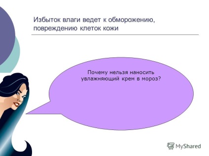 Prezentare pe tema unei ore interesante pe tema economiei de sănătate - un test - lumina mea, o oglindă,