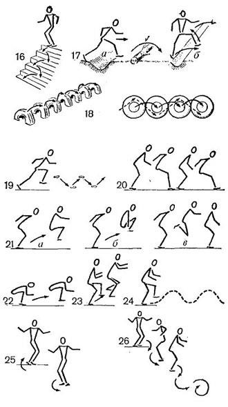 Jumping exerciții de schior