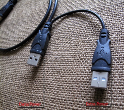 A probléma a kettős hatalom USB