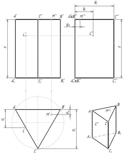 Proiecții de polyhedra