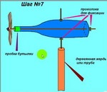 Noi conducem moli de pe site cu o elice