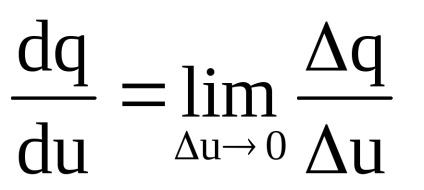 Derivat și diferențial este conceptul de derivat