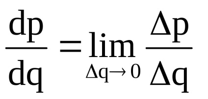 Derivat și diferențial este conceptul de derivat