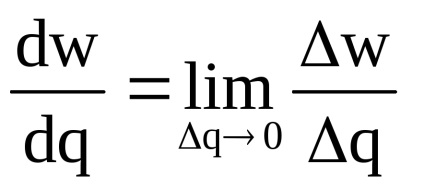 Derivat și diferențial este conceptul de derivat