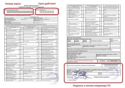 Treceți la inspecție și obțineți un card de diagnosticare - documente, pregătire