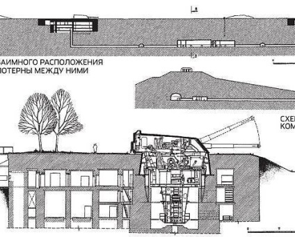 Trupele rusești ca o baterie Voroshilov au stârnit frică de revizuirea japoneză - militară