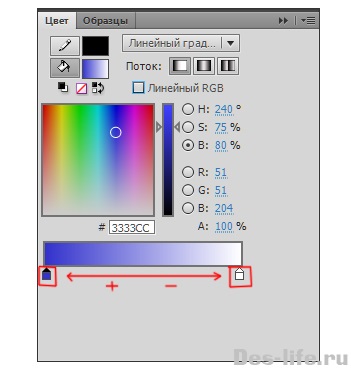 Lucrați cu un gradient în blitz adobe, design în viață