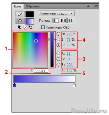 Lucrați cu un gradient în blitz adobe, design în viață