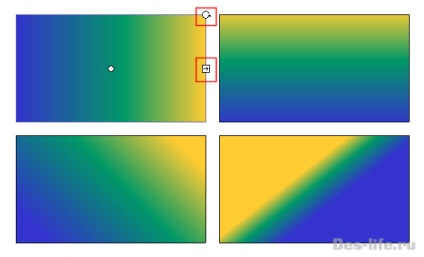 Lucrați cu un gradient în blitz adobe, design în viață