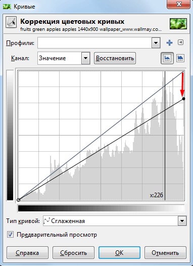 Lucrul cu curbe în Photoshop, Gimp și alți editori, cg-evolution