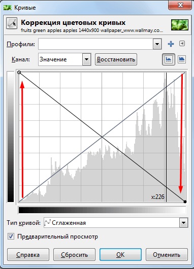 Lucrul cu curbe în Photoshop, Gimp și alți editori, cg-evolution