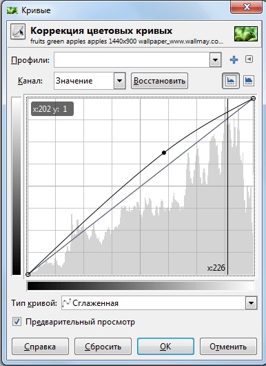 Lucrul cu curbe în Photoshop, Gimp și alți editori, cg-evolution