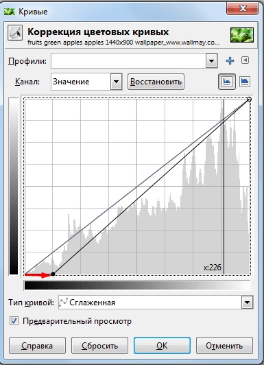 Lucrul cu curbe în Photoshop, Gimp și alți editori, cg-evolution