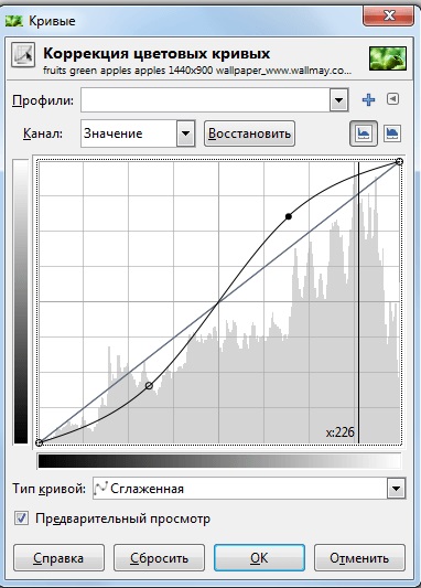 Lucrul cu curbe în Photoshop, Gimp și alți editori, cg-evolution