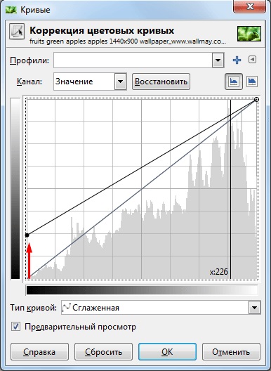 Lucrul cu curbe în Photoshop, Gimp și alți editori, cg-evolution