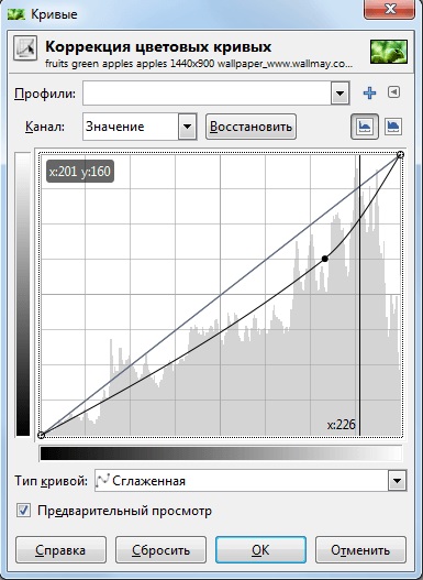 Lucrul cu curbe în Photoshop, Gimp și alți editori, cg-evolution