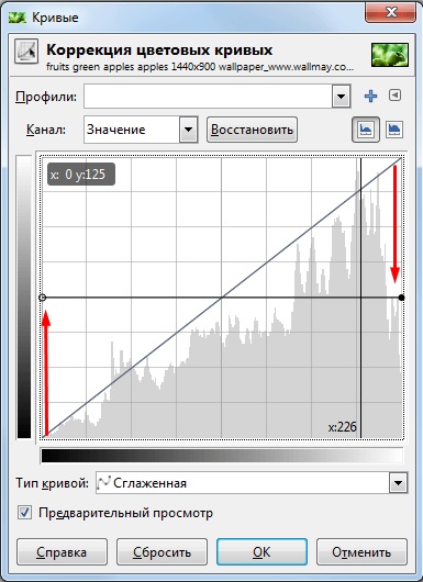 Lucrul cu curbe în Photoshop, Gimp și alți editori, cg-evolution