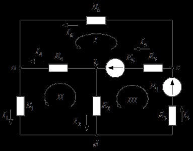 Calcularea circuitelor de curent continuu cu surse de alimentare multiple