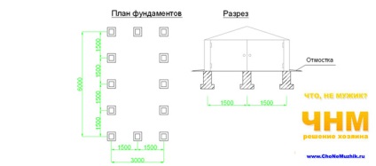 Rezultatul căutării este un garaj de umplere a zgurii, sfaturi pentru proprietari - sfaturi pentru constructori, maeștri, proprietari