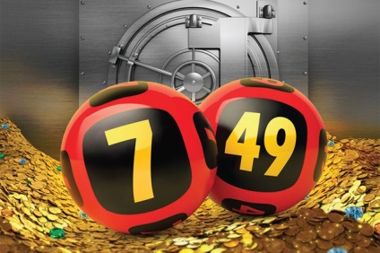 Ghid despre cum să câștigi loteria online