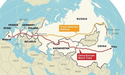 Cea mai lungă cale ferată din lume a yiwu-madrid, dezbatere științifică