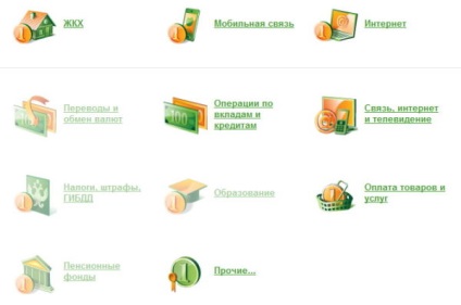 Mennyi pénz megy Yandex pénztárca a kártyán a Takarékpénztár és milyen hosszú ideig átkerülnek