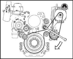 Eltávolítása és a motor DAF XF105, kiadói monolit