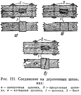 Conexiuni ale structurilor din lemn pe dibluri