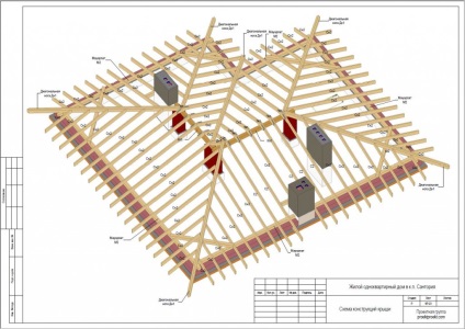 Structura secțiunii constructive (kr) pentru o casă sau cabană privată, un proiect și o lucrare