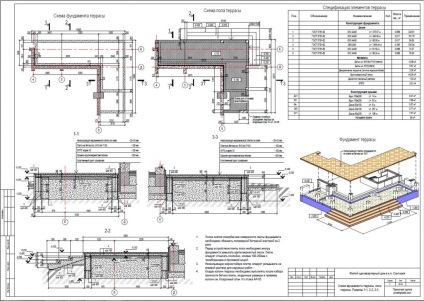 Structura secțiunii constructive (kr) pentru o casă sau cabană privată, un proiect și o lucrare